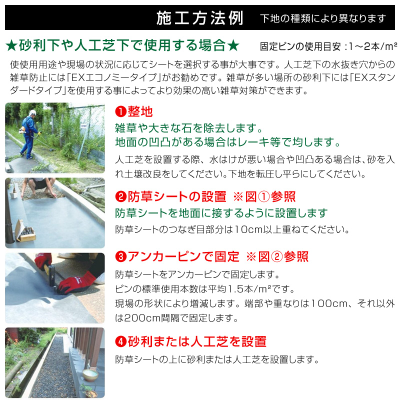 砂利下・人工芝下で使用する場合の施工方法