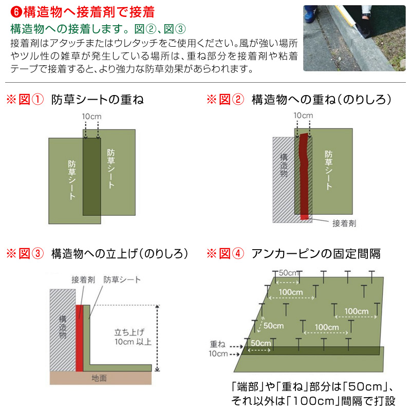 構造物への接着と固定間隔